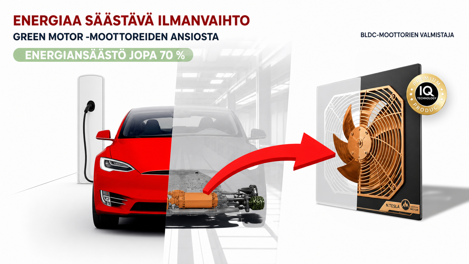 Energiaa säästävä ilmanvaihto BLDC-moottoreilla